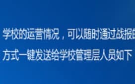 战报推送-培训机构校长很喜欢的功能!